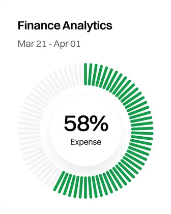 Finance analytics
